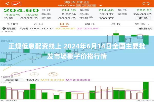 正规低息配资线上 2024年6月14日全国主要批发市场椰子价格行情