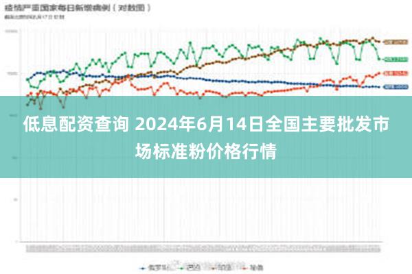 低息配资查询 2024年6月14日全国主要批发市场标准粉价格行情