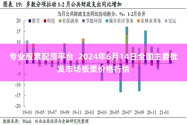 专业股票配资平台  2024年6月14日全国主要批发市场板栗价格行情