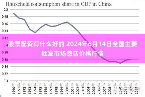 股票配资有什么好的 2024年6月14日全国主要批发市场慈菇价格行情