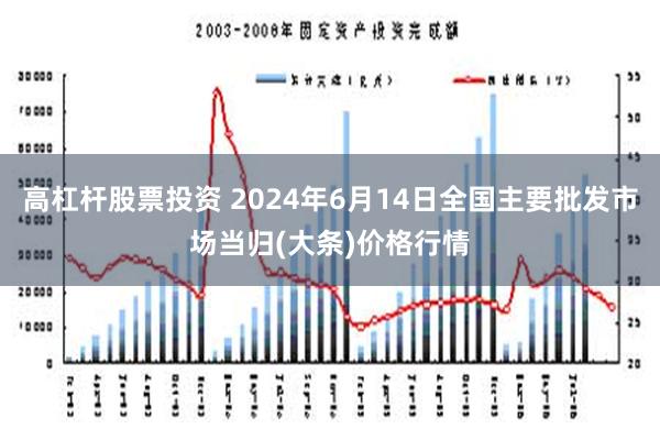 高杠杆股票投资 2024年6月14日全国主要批发市场当归(大条)价格行情