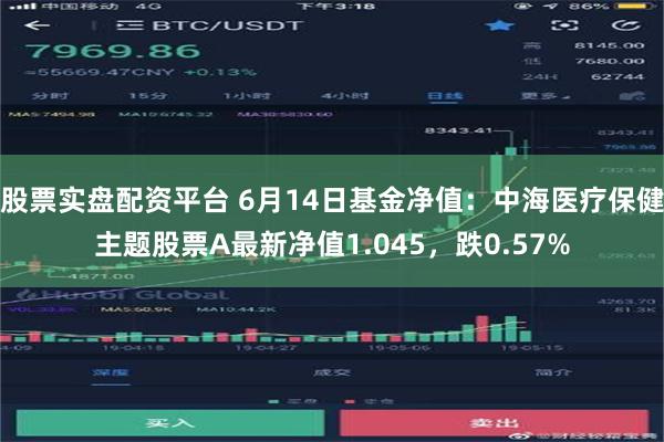 股票实盘配资平台 6月14日基金净值：中海医疗保健主题股票A最新净值1.045，跌0.57%