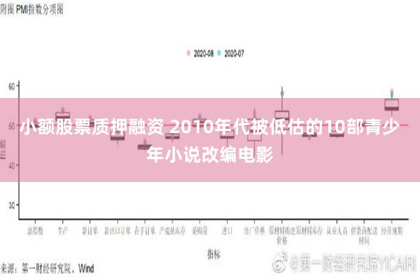 小额股票质押融资 2010年代被低估的10部青少年小说改编电影