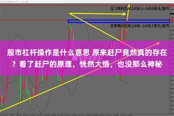 股市杠杆操作是什么意思 原来赶尸竟然真的存在？看了赶尸的原理，恍然大悟，也没那么神秘