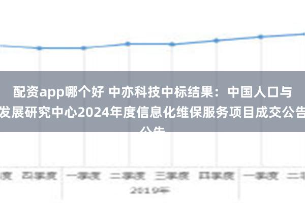 配资app哪个好 中亦科技中标结果：中国人口与发展研究中心2024年度信息化维保服务项目成交公告