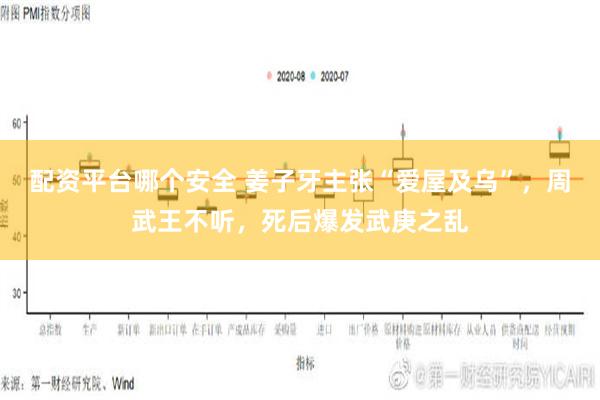 配资平台哪个安全 姜子牙主张“爱屋及乌”，周武王不听，死后爆发武庚之乱