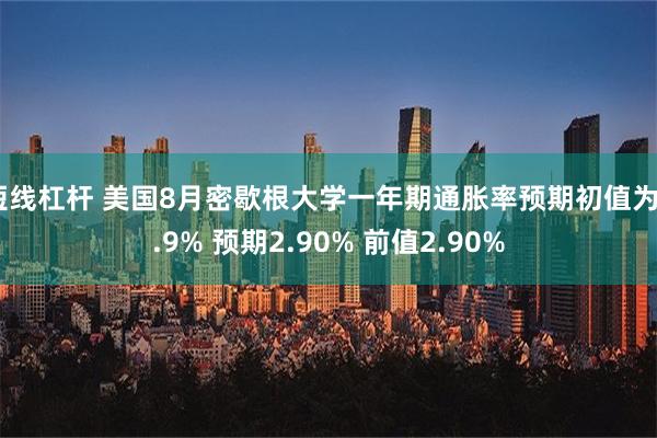 短线杠杆 美国8月密歇根大学一年期通胀率预期初值为2.9% 预期2.90% 前值2.90%