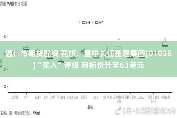 温州市期货配资 花旗：重申长江基建集团(01038)“买入”评级 目标价升至63港元