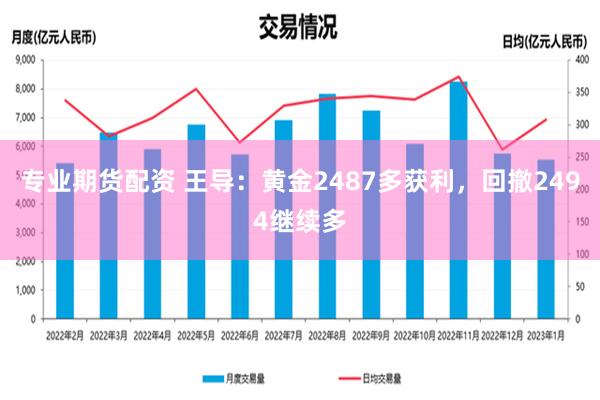 专业期货配资 王导：黄金2487多获利，回撤2494继续多