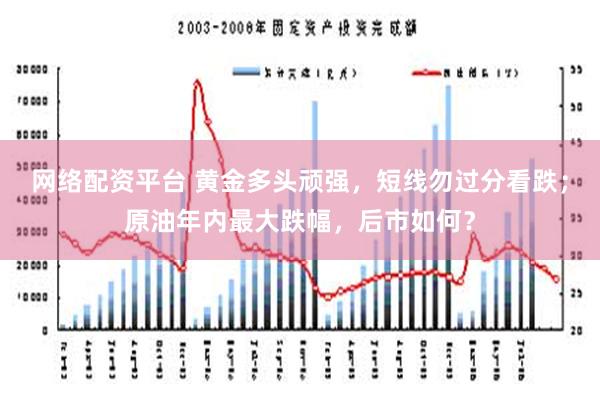 网络配资平台 黄金多头顽强，短线勿过分看跌；原油年内最大跌幅，后市如何？