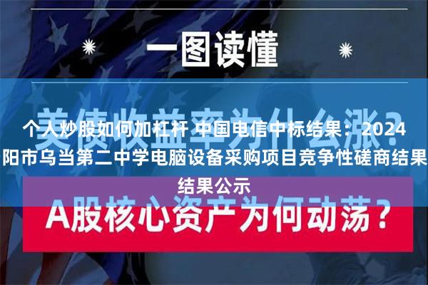 个人炒股如何加杠杆 中国电信中标结果：2024年贵阳市乌当第二中学电脑设备采购项目竞争性磋商结果公示