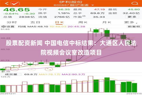 股票配资新闻 中国电信中标结果：大通区人民法院视频会议室改造项目