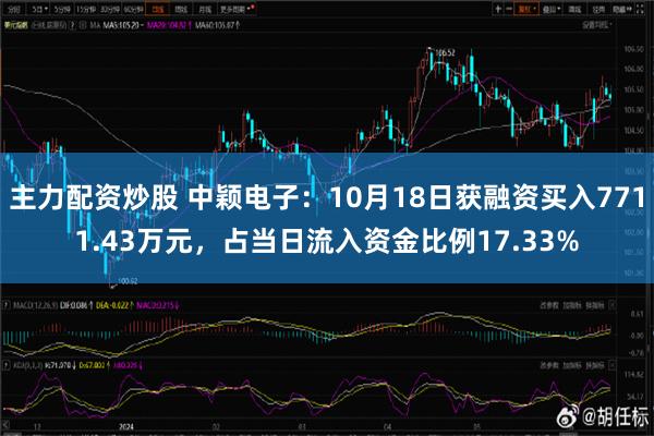 主力配资炒股 中颖电子：10月18日获融资买入7711.43万元，占当日流入资金比例17.33%