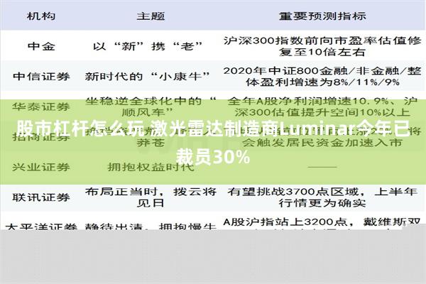 股市杠杆怎么玩 激光雷达制造商Luminar今年已裁员30%