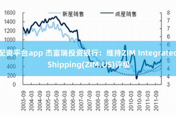 配资平台app 杰富瑞投资银行：维持ZIM Integrated Shipping(ZIM.US)评级