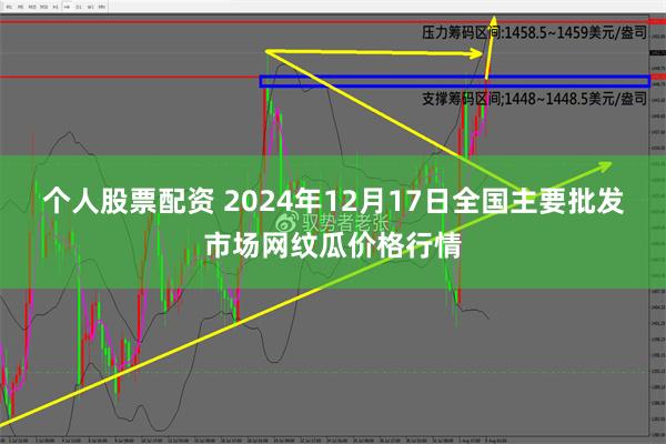 个人股票配资 2024年12月17日全国主要批发市场网纹瓜价格行情