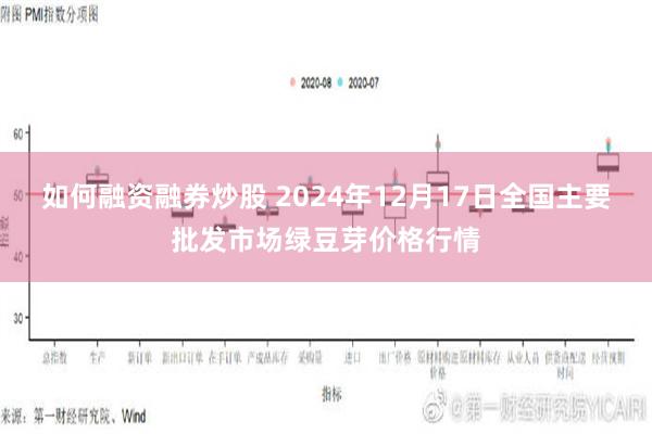 如何融资融券炒股 2024年12月17日全国主要批发市场绿豆芽价格行情