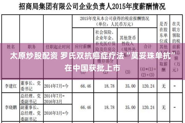 太原炒股配资 罗氏双抗癌症疗法“莫妥珠单抗”在中国获批上市