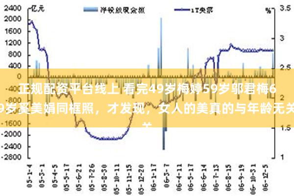 正规配资平台线上 看完49岁梅婷59岁邬君梅69岁奚美娟同框照，才发现，女人的美真的与年龄无关