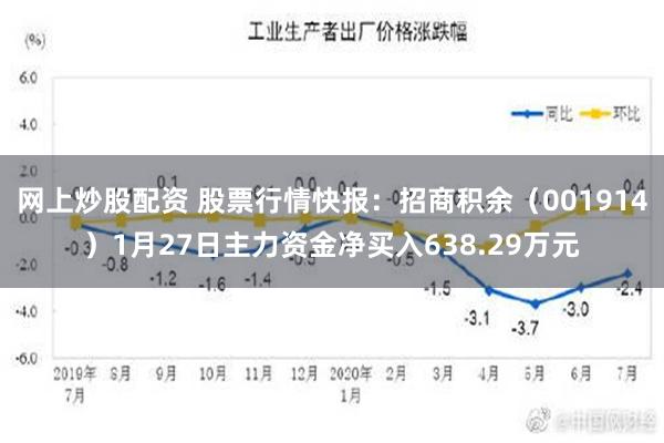 网上炒股配资 股票行情快报：招商积余（001914）1月27日主力资金净买入638.29万元