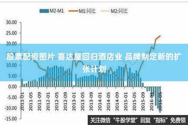 股票配资图片 喜达屋回归酒店业 品牌制定新的扩张计划